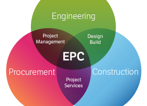 epc_contract-600x430